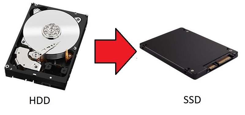 Change your HDD to SSD may speed up your slow laptop