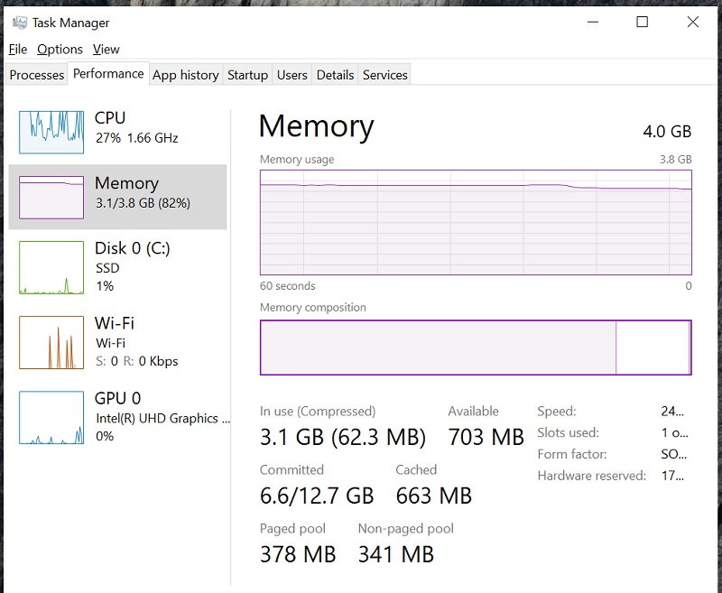 check memory usage to determine how much RAM you need for crank up laptop speed