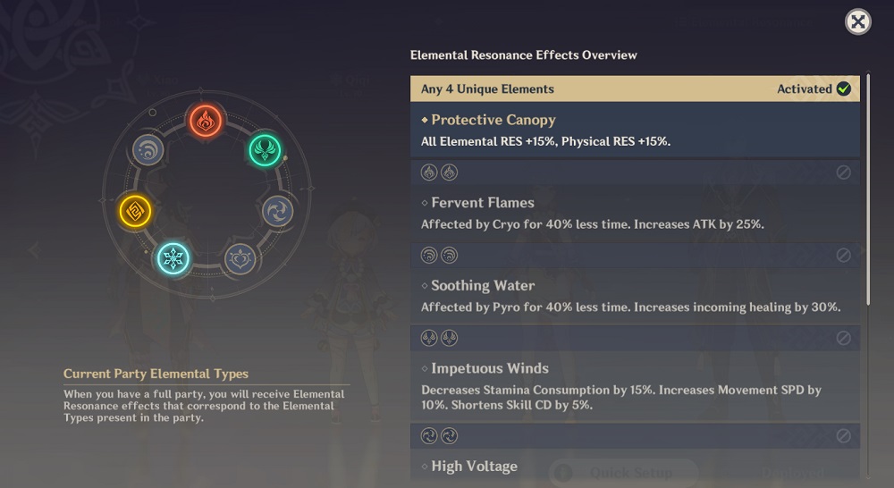 Element resonance in Genshin Impact